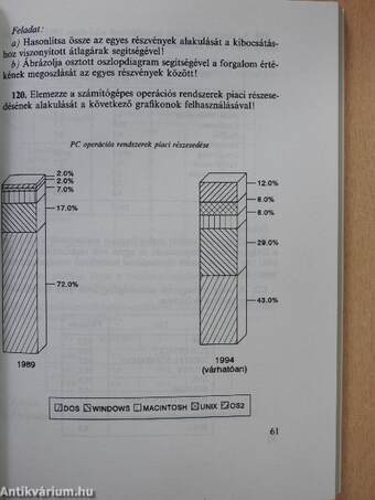 Példatár és feladatgyűjtemény az Általános statisztika című tankönyvhöz