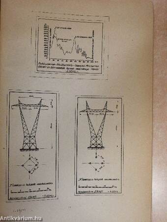 Nagyfeszültségü zuzmarás távvezetékek tervezése 