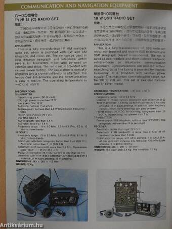 Communication and Navigation Equipment