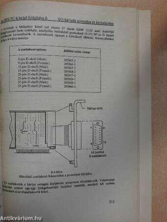 Az IBM PC-k belső felépítése