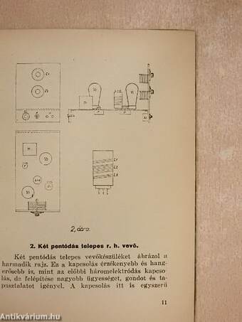 Egyszerű rövidhullámú adó- és vevőkapcsolások