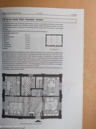 Lakberendezési alapismeretek 21-22. lecke