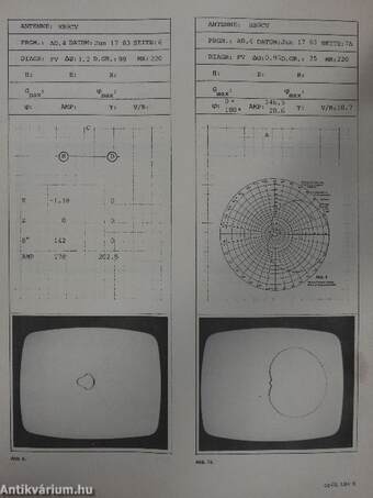 cq DL Januar 1984