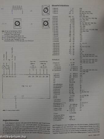 cq DL Oktober 1983