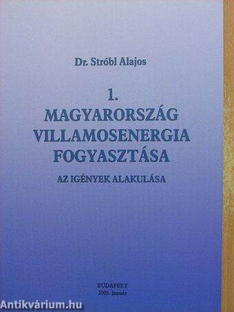 Magyarország villamosenergia fogyasztása