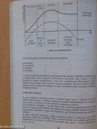 Üzleti gazdaságtan II/3.