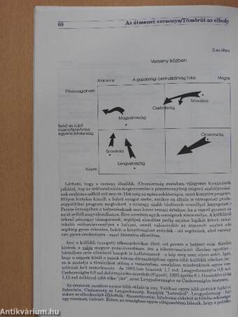 Gazdaságpolitika: viták, viszályok és vívódások