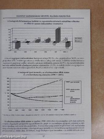 Fejezetek a Budapesti Kereskedelmi és Iparkamara életéből 1997-1998