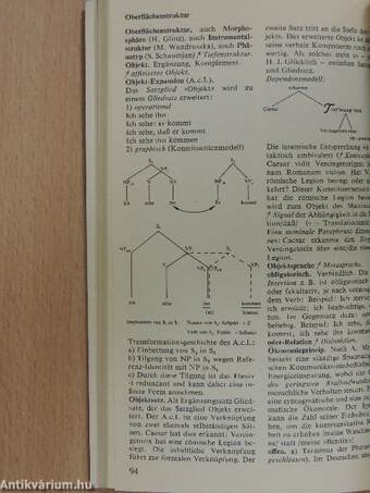 Linguistisches Wörterbuch