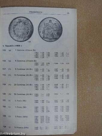 Münzenkatalog Europa ab 1945