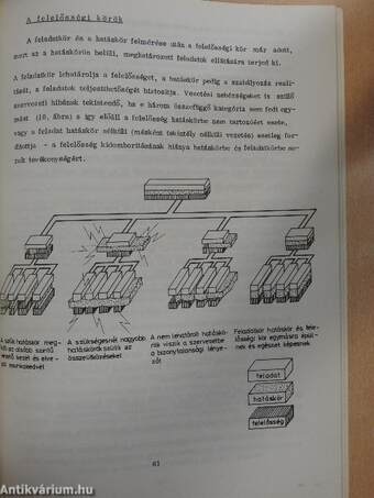 Fejezetek a vezetési ismeretek tárgyköréből