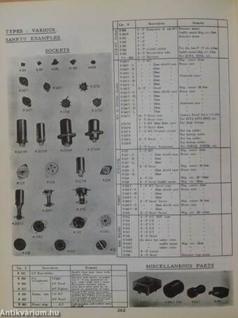 Japanese Miniature Electronic Components Data 1966-7