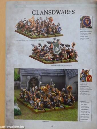 Warhammer - Dwarfs