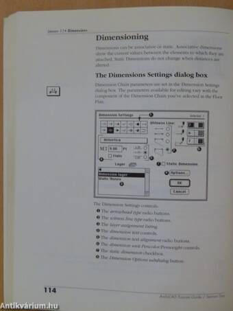 ArchiCAD 4.5 - Floppy-val