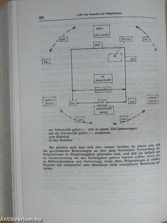 Kontrastive Grammatik I-II.