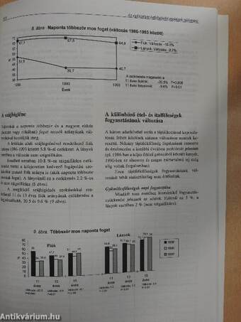 Iskolásgyermekek egészségmagatartása 1986-1993