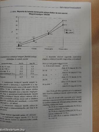 Iskolásgyermekek egészségmagatartása 1986-1993