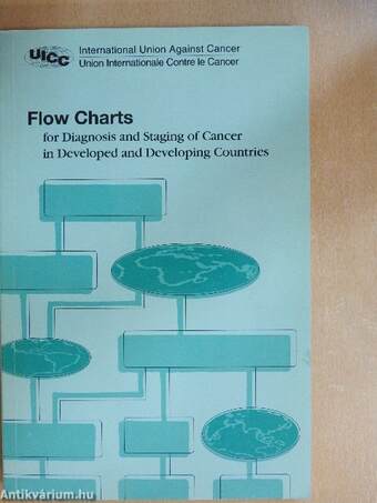 Flow Charts for Diagnosis and Staging of Cancer in Developed and Developing Countries