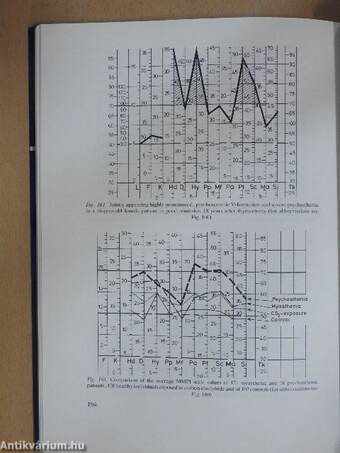 Myasthenia Gravis (dedikált példány)