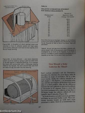 Build Your Own Solar Water Heater