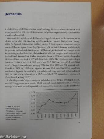 Női-férfi kereseti különbségek Magyarországon 1986-1996