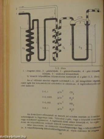 Vegyipari méréstechnika gyakorlat