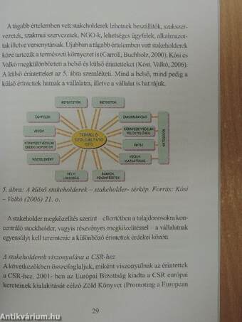 Fenntarthatóság, társadalmi felelősségvállalás, innováció az építőanyag-iparban