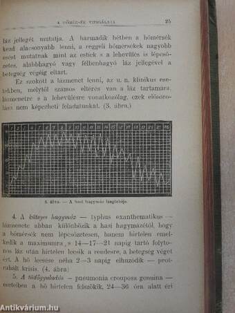 A physikális vizsgálati módszerek tankönyve