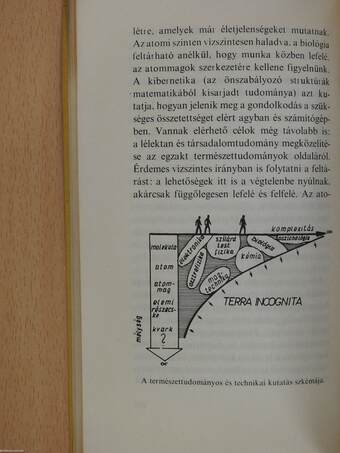 Kimeríthetetlen anyag (dedikált példány)