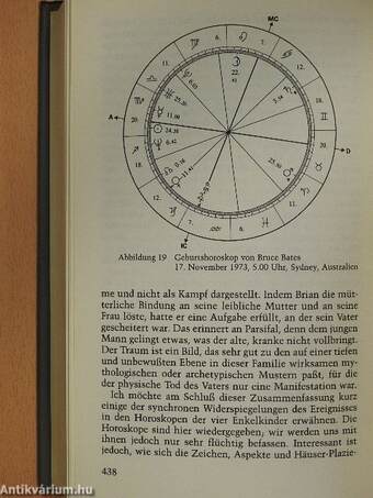 Schicksal und Astrologie