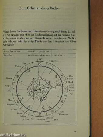 Schlüsselworte zur Astrologie