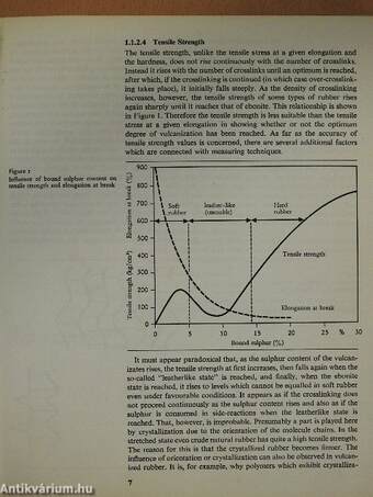 Vulcanization and Vulcanizing Agents