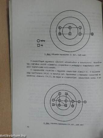 Magyar Pedagógia 1990/1-2.