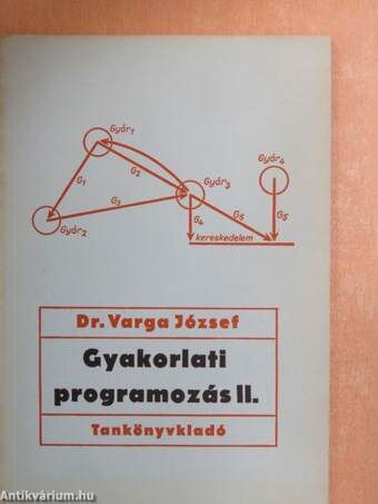 Gyakorlati programozás II.