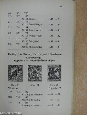 A magyar postabélyegek nemzeti katalógusa 1940