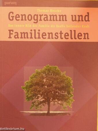 Genogramm und Familienstellen