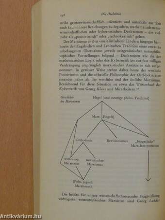 Einführung in die Wissenschaftstheorie 2.