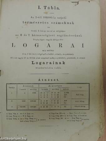 Hétjegyű közönséges logarai az 1-től 108000-ig terjedő számoknak valamint 10-től 10 M. perczre, minden körnegyedi szög keble-, pótkeble-, érintője-, és pótérintőjének/Közbeigtatási tábla az aránylagos részek kiszámítására I-III. (rossz állapotú)