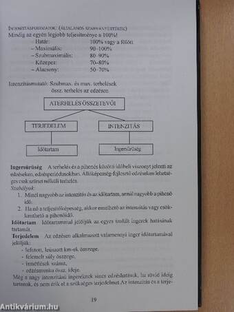 A doppingmentes testépítés (dedikált példány)