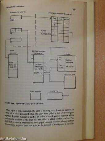 Systems Programming