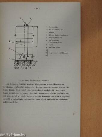 Élelmiszeripari gépelemek-géptan