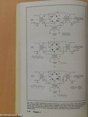 The ARRL Advanced Class Licence Manual for the Radio Amateur