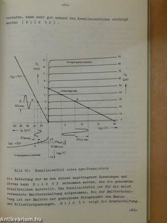 Elektronik, Instrumentierung und Regelung von Reaktoren