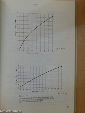 Strahlenschutz, Reaktorbetrieb und Sicherheit