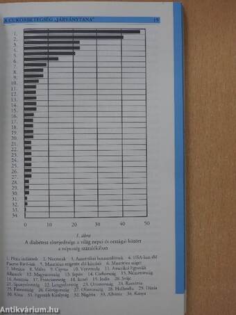 A cukorbetegségről mindenkinek