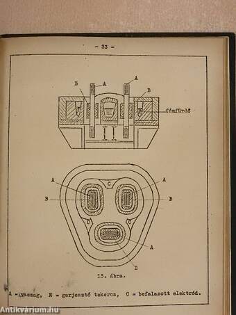 Fémipari technológia I.