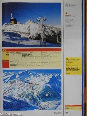 Adac SkiGuide Alpen 2005