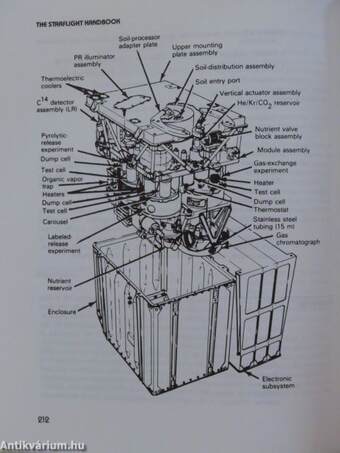 The Starflight Handbook