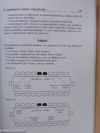 Felszolgáló ismeretek