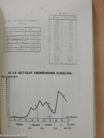 Standardizált témazáró tesztek - Élővilág 8.